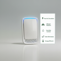 Nuvapet Calming Diffuser