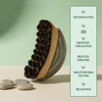 Nuvapet Calming Diffuser